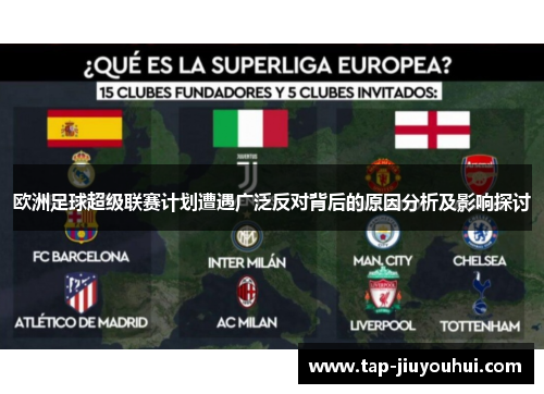 欧洲足球超级联赛计划遭遇广泛反对背后的原因分析及影响探讨