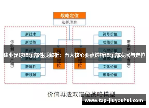 建业足球俱乐部性质解析:五大核心要点透析俱乐部发展与定位 建业足球俱乐部性质解析:五大核心要点透析俱乐部发展与定位
