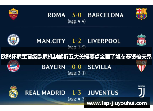 欧联杯冠军晋级欧冠机制解析五大关键要点全面了解参赛资格关系