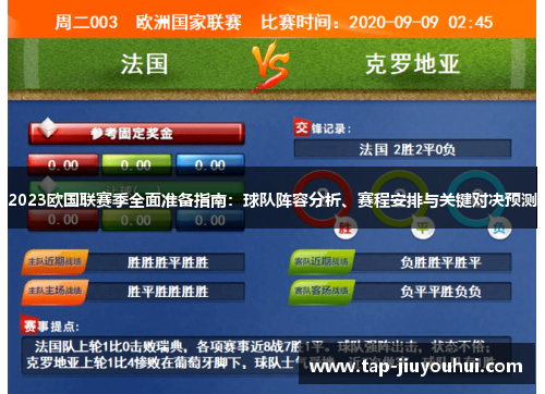 2023欧国联赛季全面准备指南：球队阵容分析、赛程安排与关键对决预测