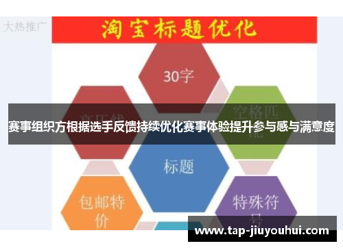 赛事组织方根据选手反馈持续优化赛事体验提升参与感与满意度