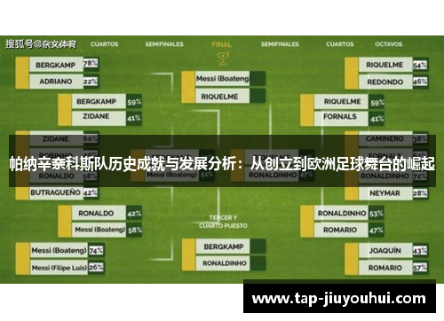 帕纳辛奈科斯队历史成就与发展分析:从创立到欧洲足球舞台的崛起 帕纳辛奈科斯队历史成就与发展分析:从创立到欧洲足球舞台的崛起